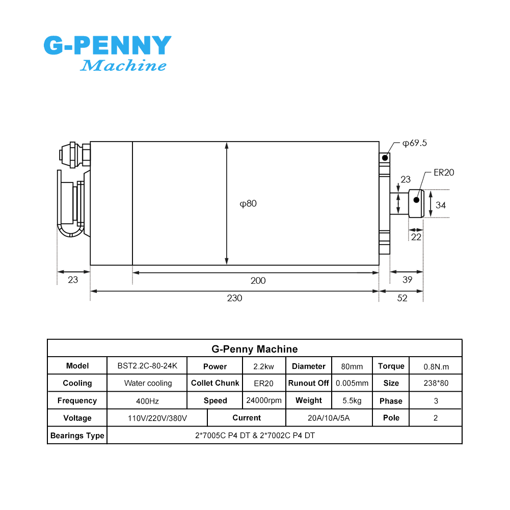 G-penny 2.2kw er20 kit de eixo - 2.2Kw Water Cooled Spindle Kit Vfd avaliação e preço