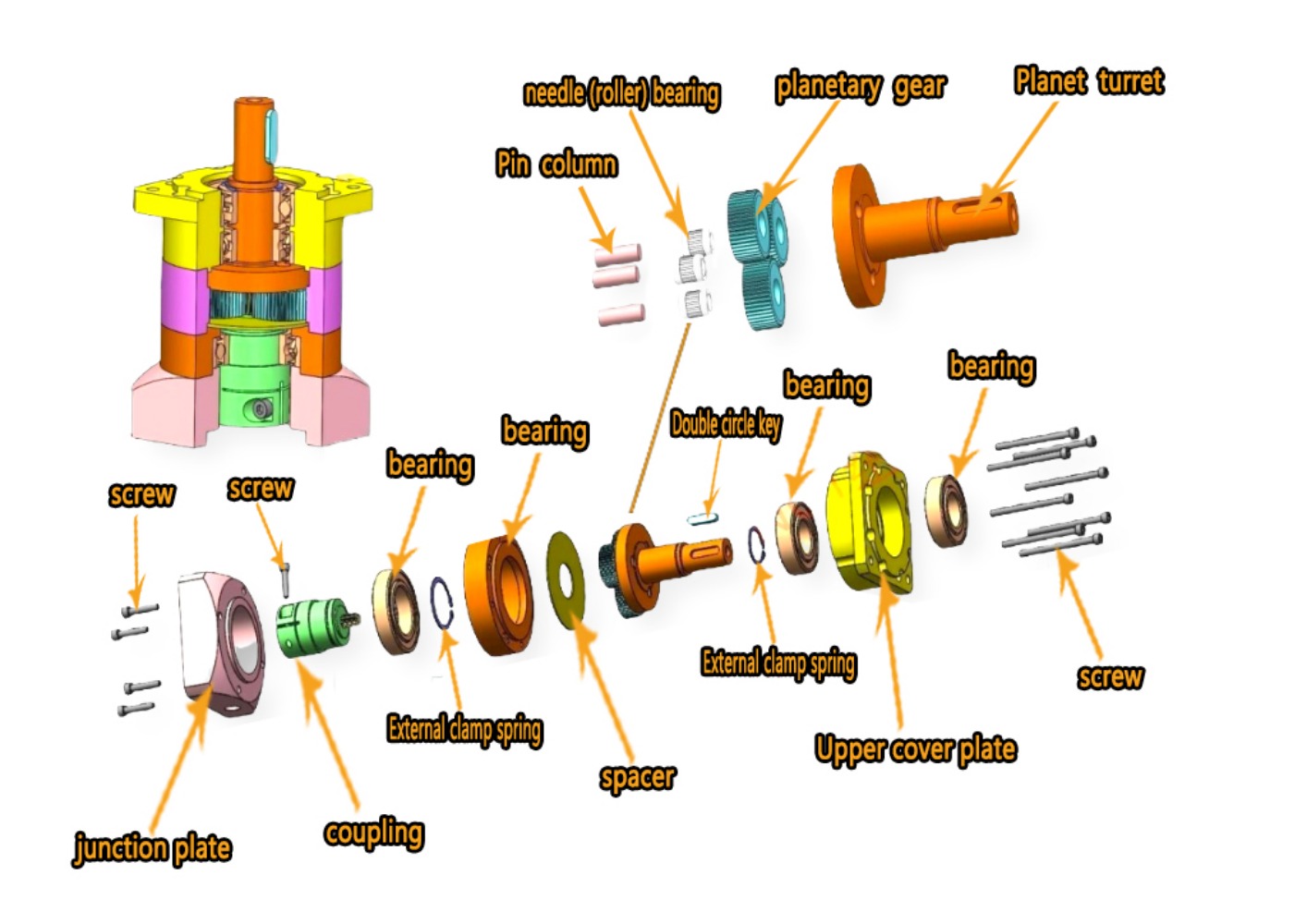 Redutor de Velocidade com Caix - Planetary Gearbox Reducer Nema 23 34 avaliação e preço