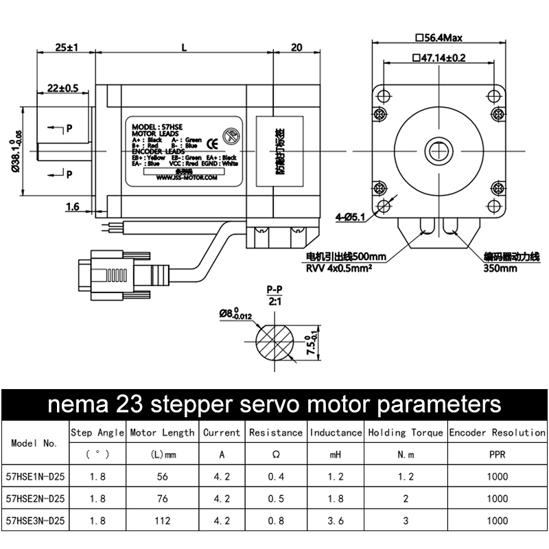 Kit Híbrido de Comunicação RS4 - Nema 23 Closed Loop Stepper Motor Driver Kit avaliação e preço