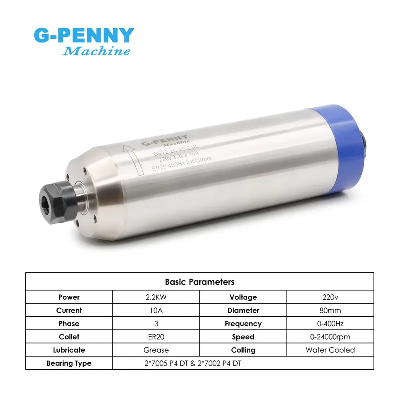 Kit de Motor Spindle G-penny 2 - 2.2Kw Water Cooled Spindle Kit Vfd avaliação e preço