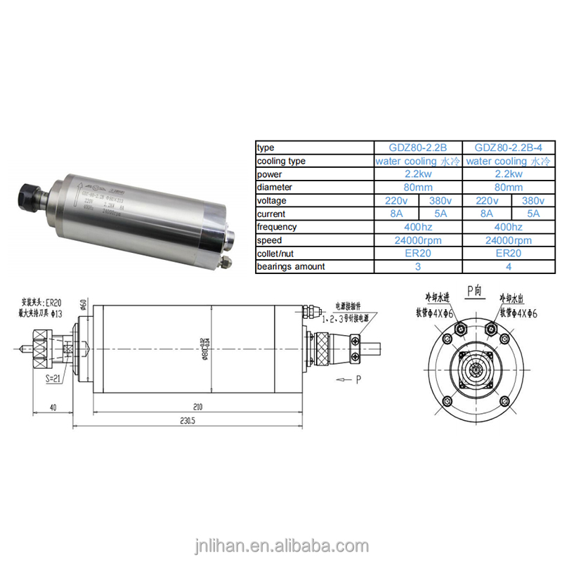 Kit Inversor VFD para Motor Sp - 2.2Kw Water Cooled Spindle Kit Vfd avaliação e preço