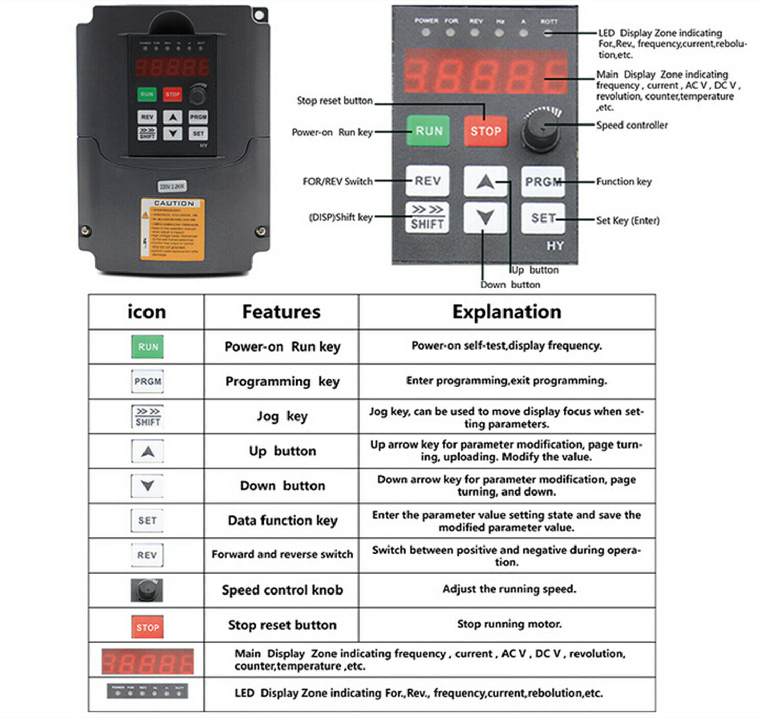【EU/EUA】2.2KW 220V 8A GDZ-80-2 - 2.2Kw Water Cooled Spindle Kit Vfd avaliação e preço